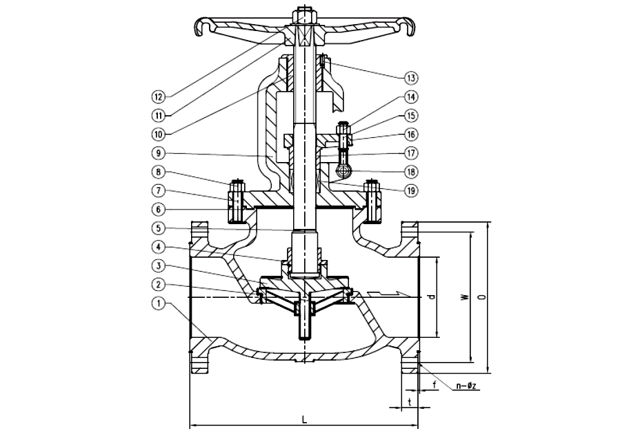 Sectional drawing of an ANSI 150 cast iron globe valve, 5 and 6 inch, with numbered callouts
