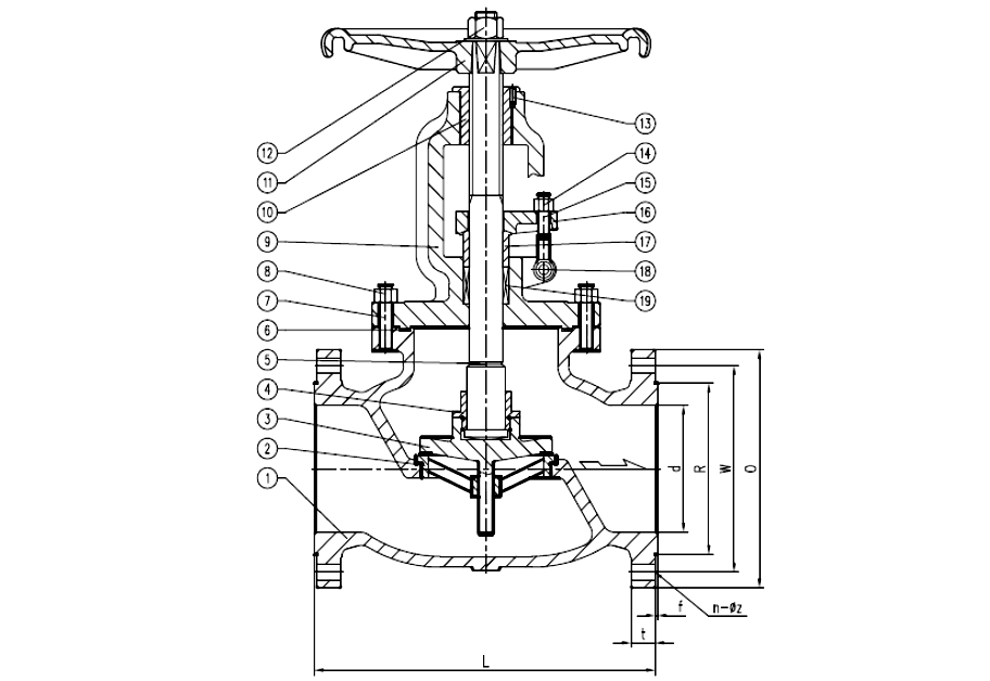 Sectional drawing of an ANSI 150 cast iron globe valve, 2 to 4 inch, with numbered callouts