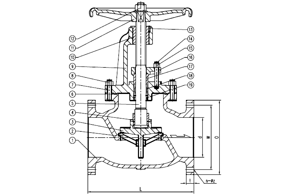 Sectional drawing of a JIS 10K cast iron globe valve, 2 to 4 inch, with numbered callouts