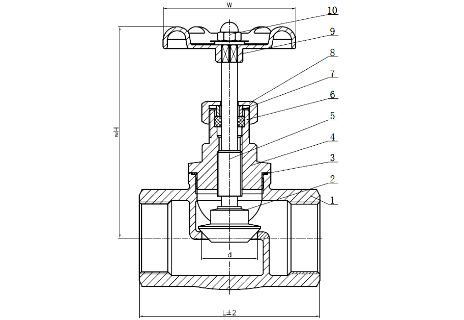 Sectional drawing of a threaded SS316 globe valve, 200 PSI, with numbered callouts